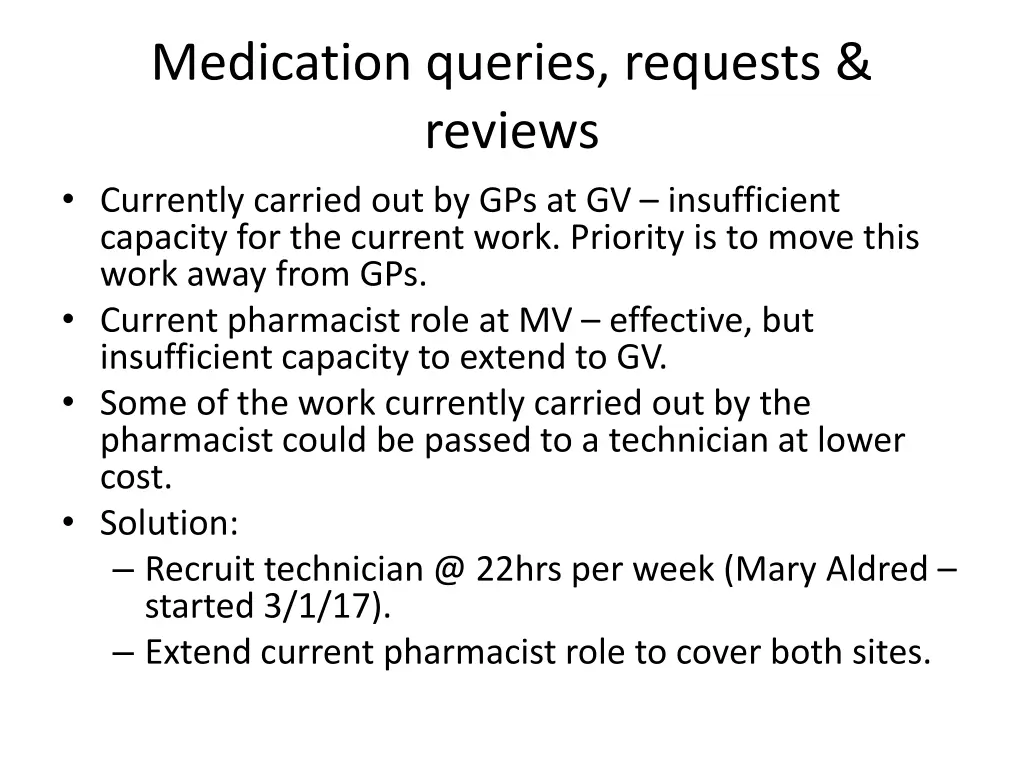 medication queries requests reviews currently