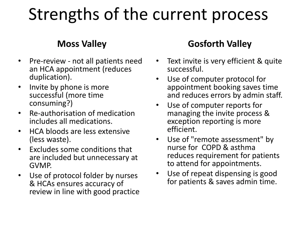 strengths of the current process