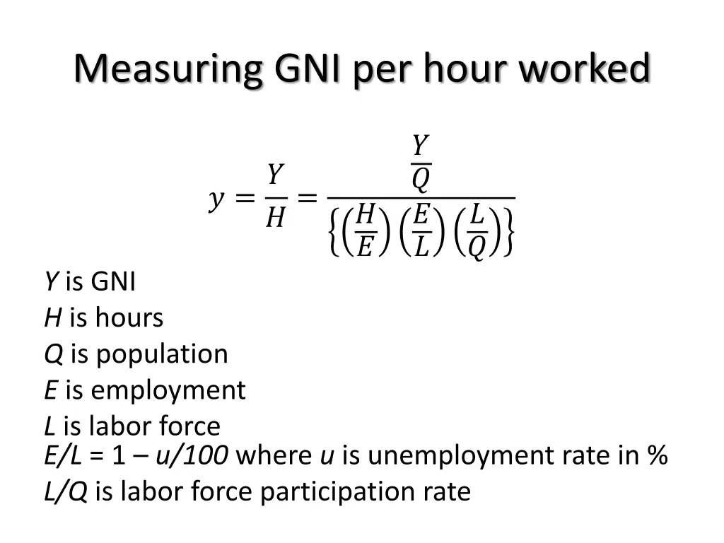measuring gni per hour worked