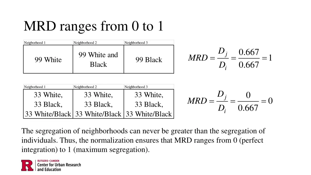 mrd ranges from 0 to 1