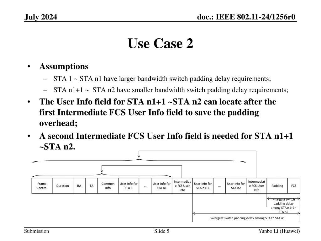 doc ieee 802 11 24 1256r0 4
