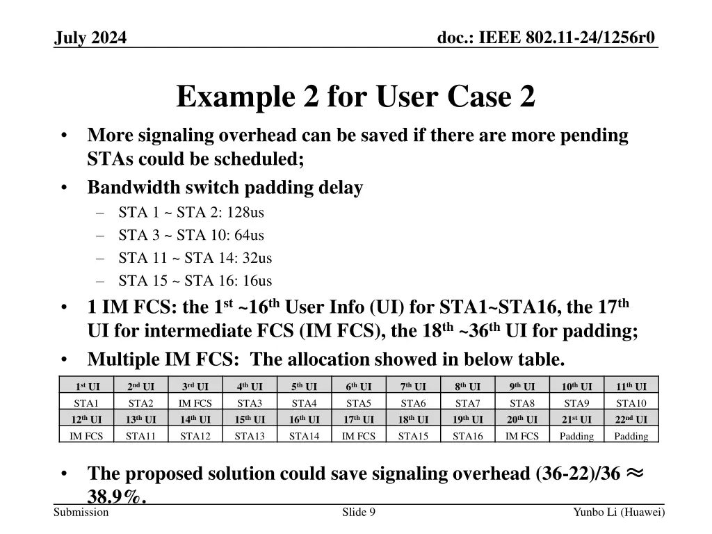 doc ieee 802 11 24 1256r0 8