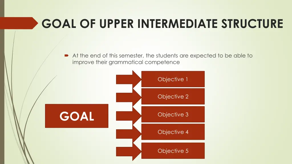 goal of upper intermediate structure