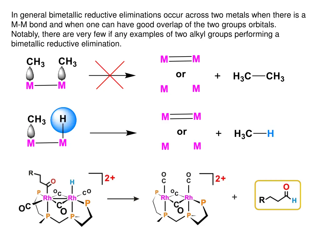 in general bimetallic reductive eliminations