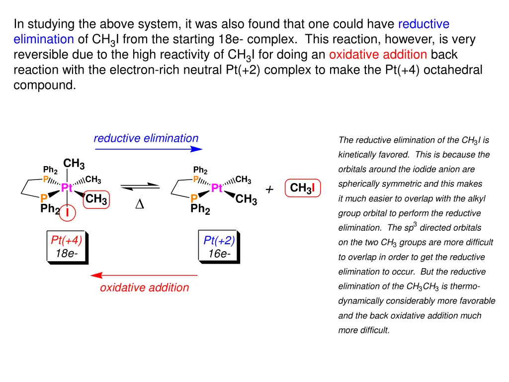 in studying the above system it was also found