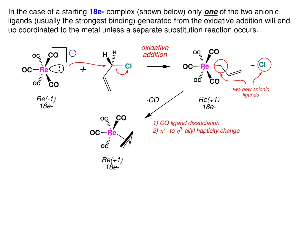 in the case of a starting 18e complex shown below