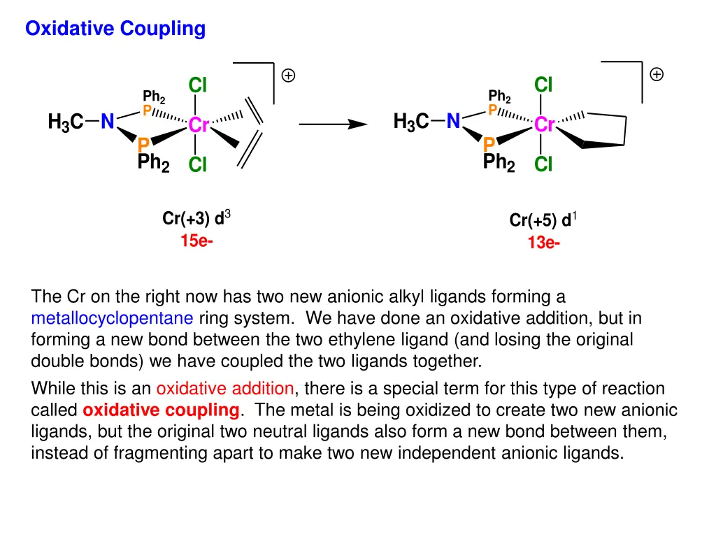 oxidative coupling