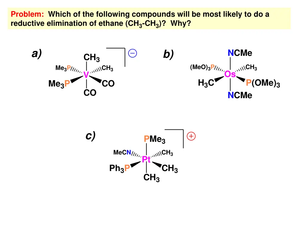 problem which of the following compounds will