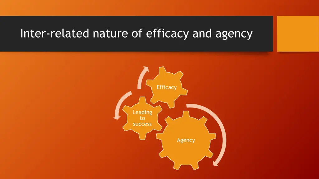 inter related nature of efficacy and agency