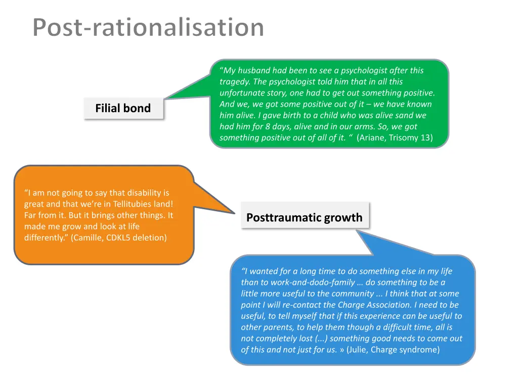 post rationalisation 1