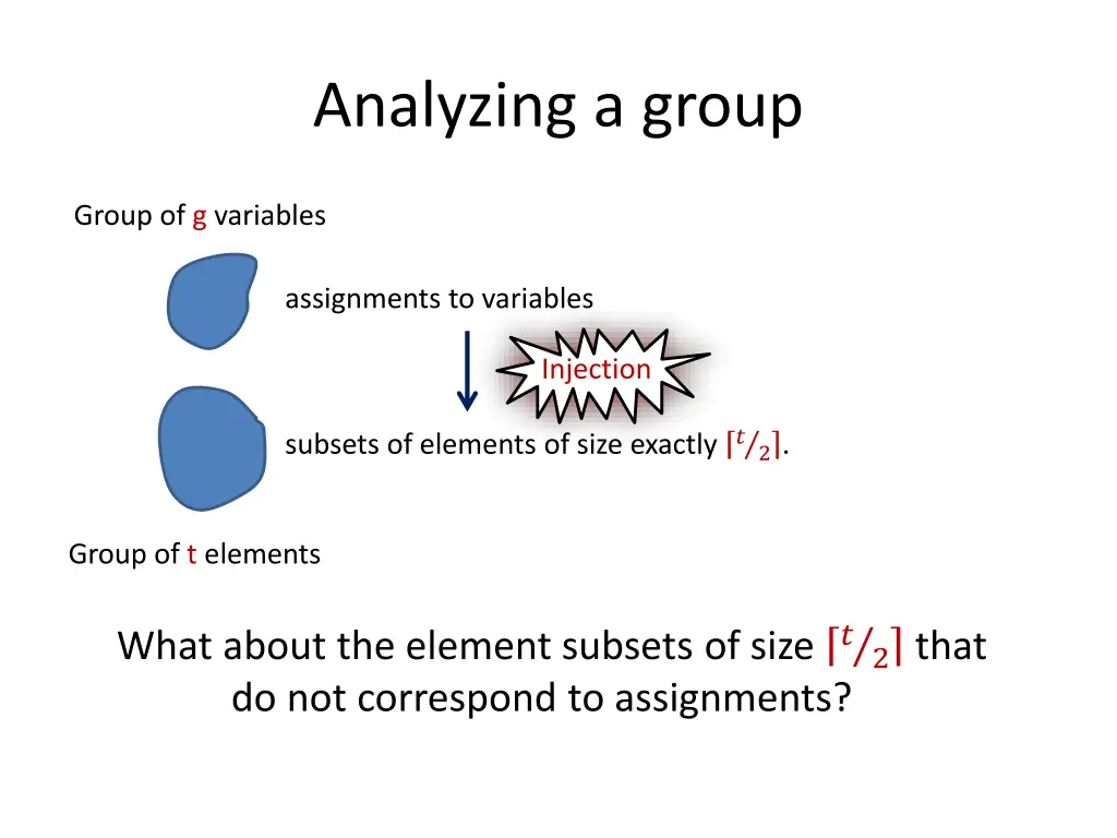 analyzing a group 1