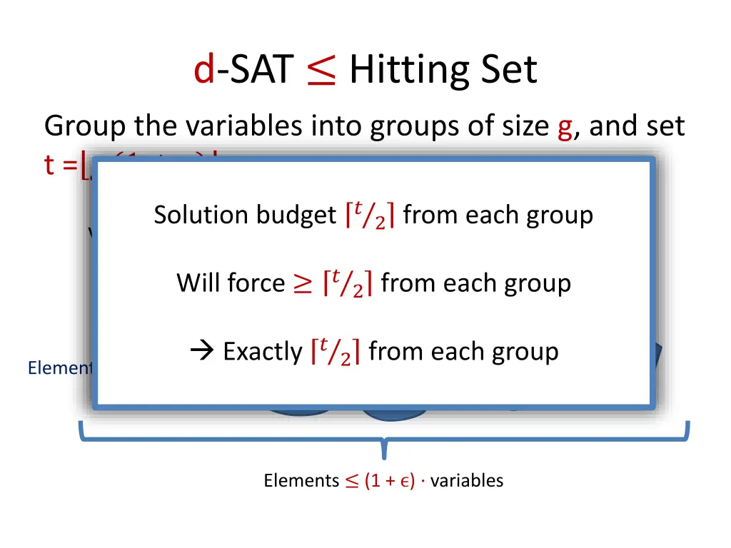d sat hitting set 1