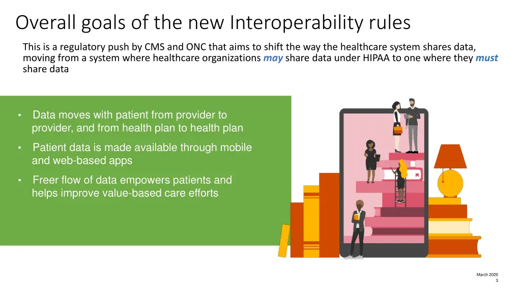 overall goals of the new interoperability rules