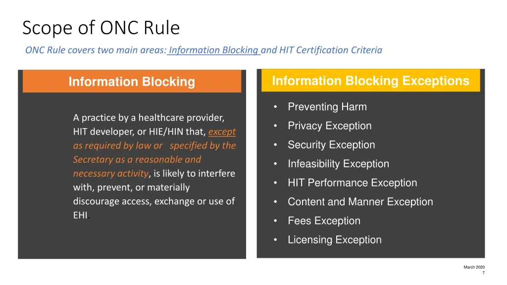 scope of onc rule