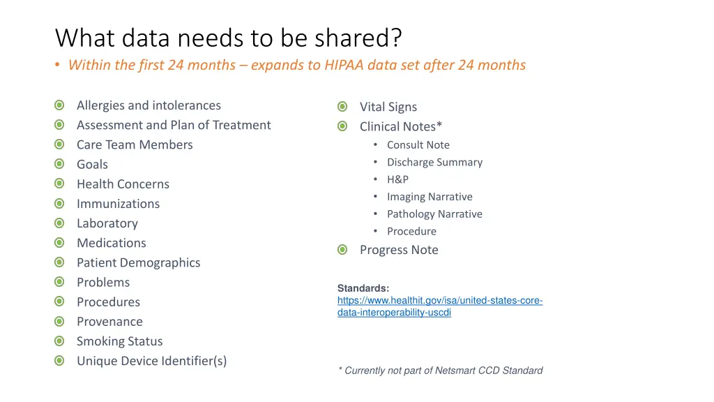 what data needs to be shared within the first