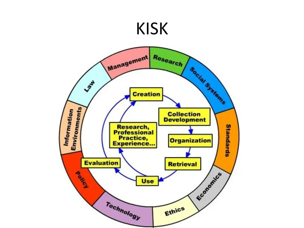 slide3