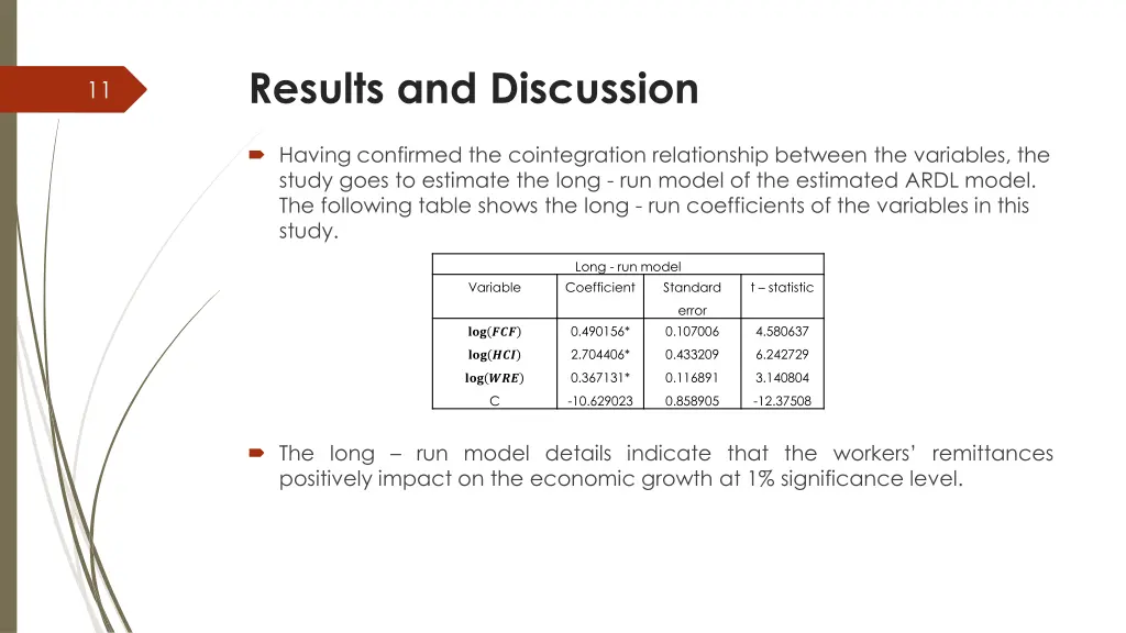 results and discussion 2