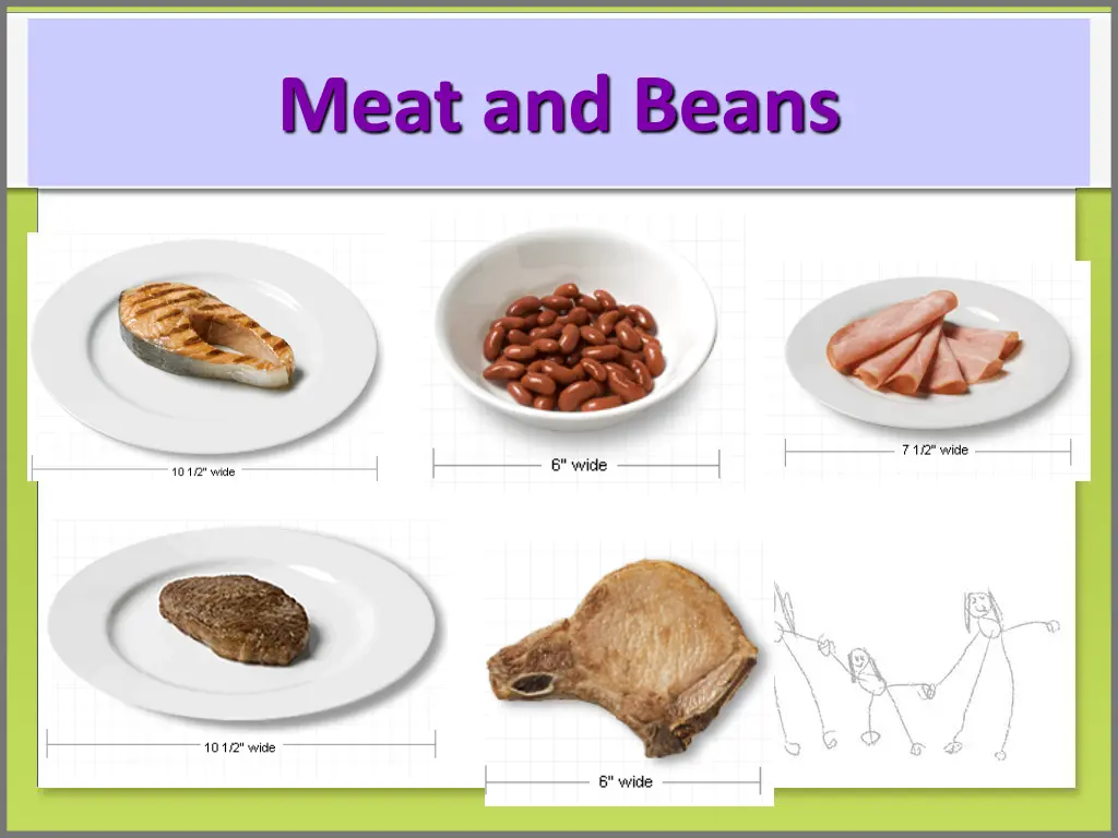 meat and beans