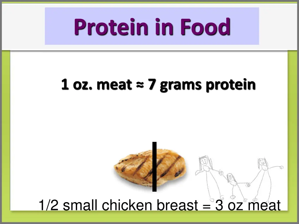 protein in food 2