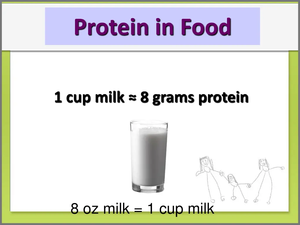 protein in food