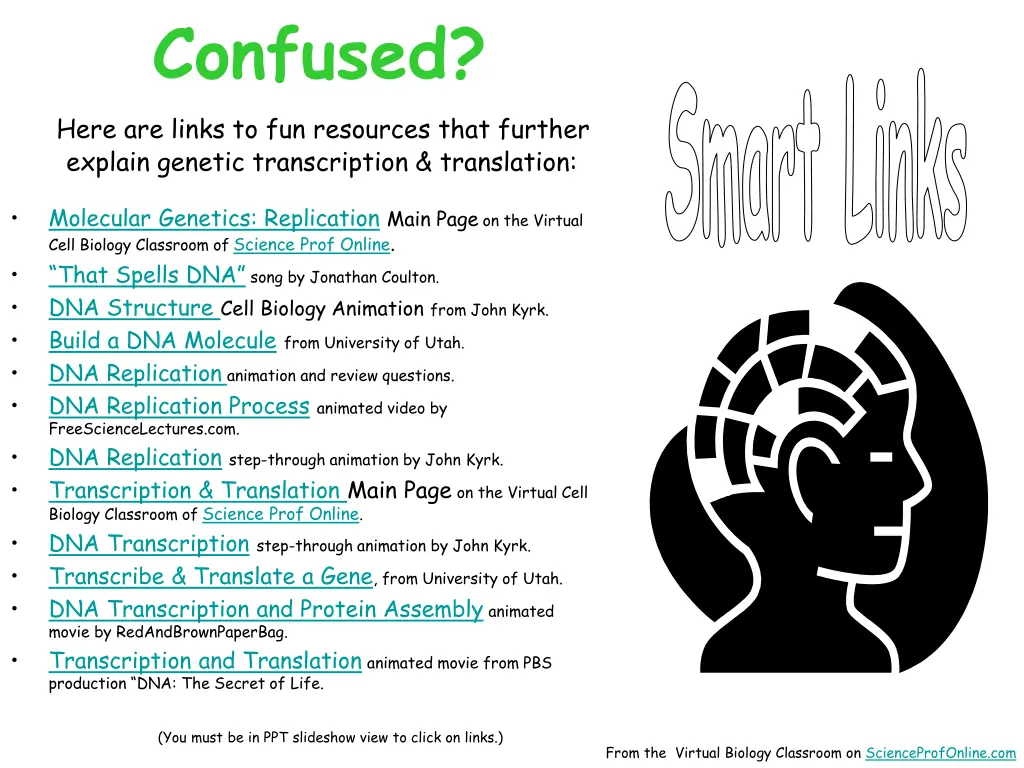 confused here are links to fun resources that