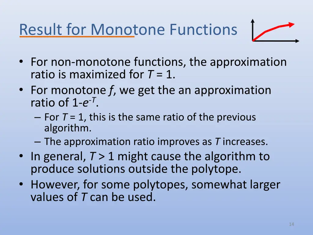 result for monotone functions