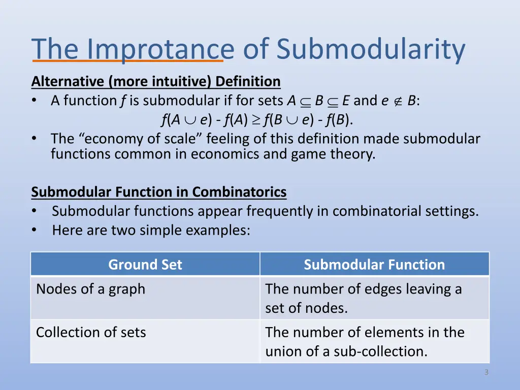the improtance of submodularity alternative more