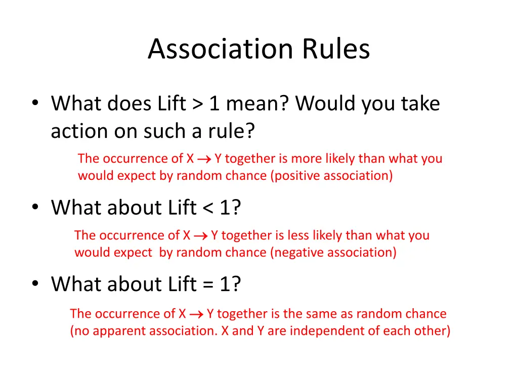 association rules 1