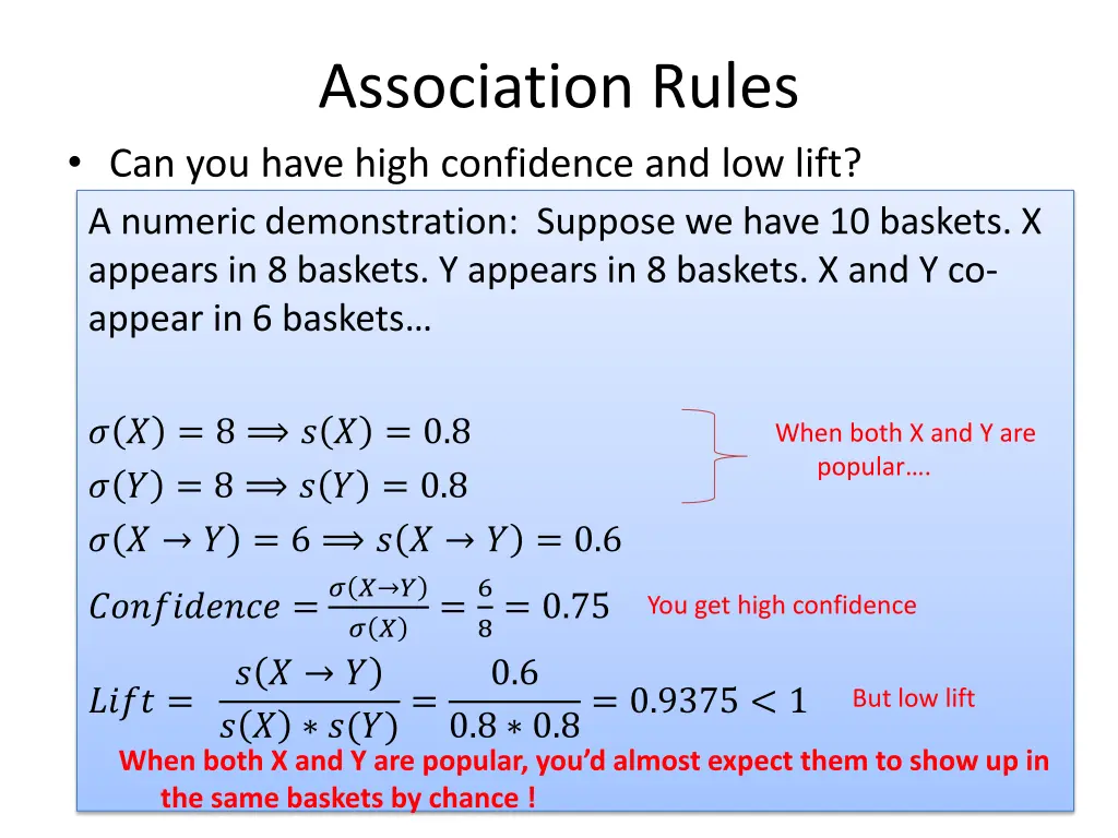 association rules 2