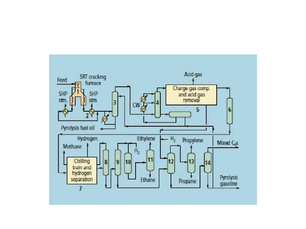 slide8