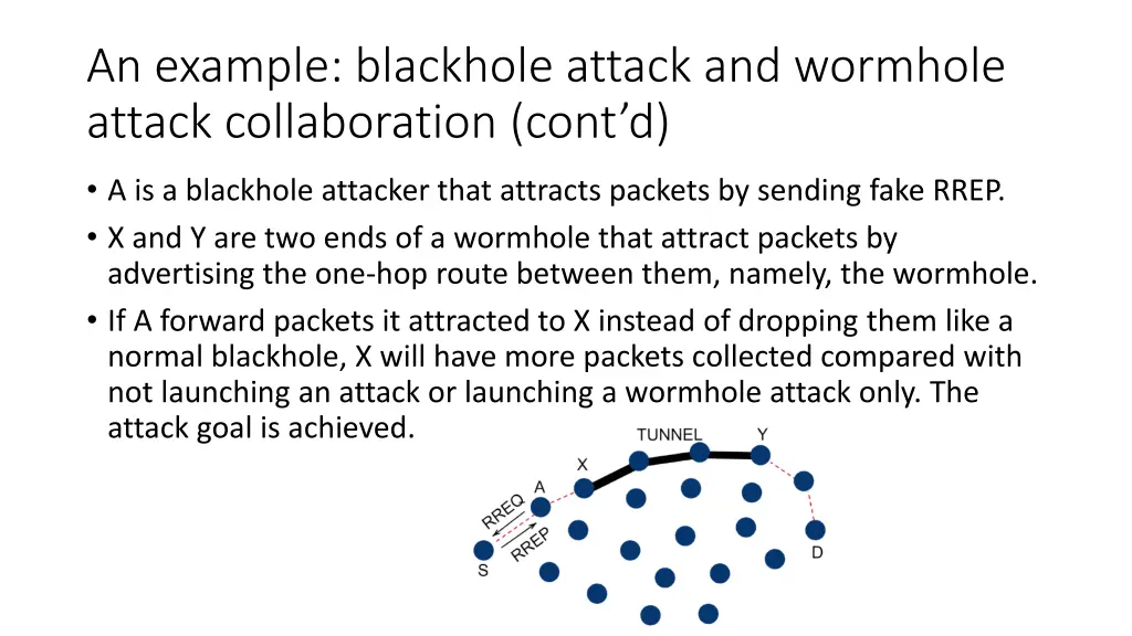an example blackhole attack and wormhole attack 1