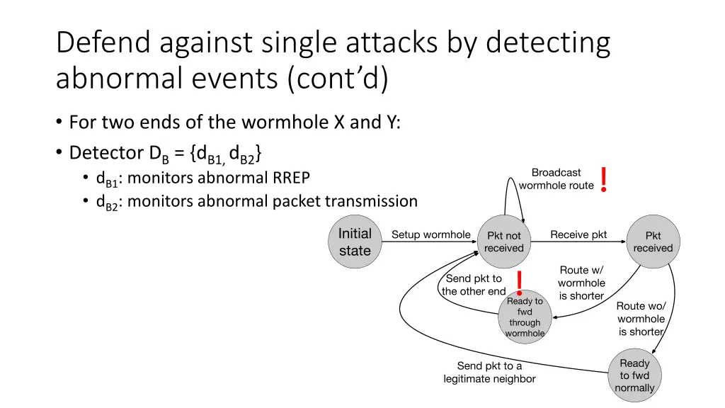 defend against single attacks by detecting 1