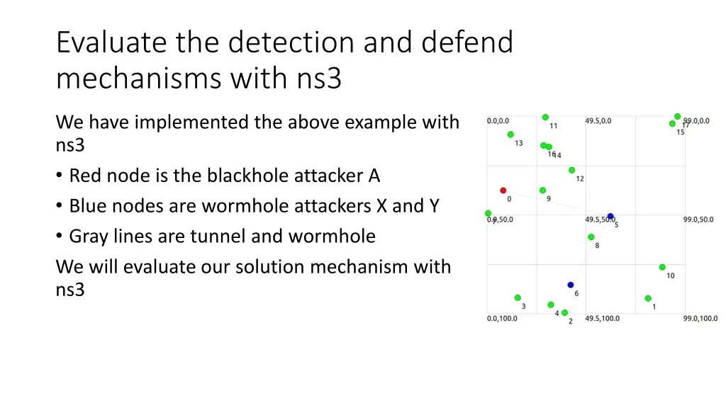 evaluate the detection and defend mechanisms with