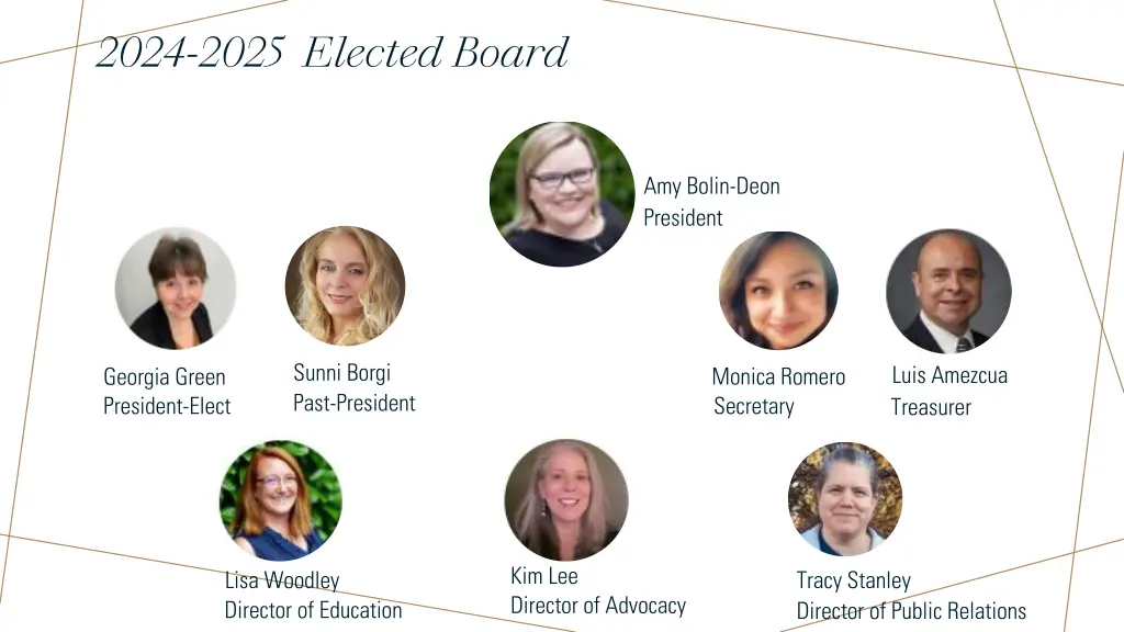 2024 2025 elected board