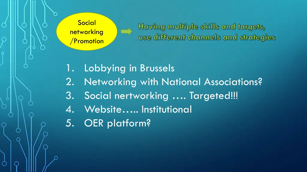 social networking promotion