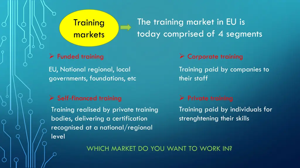 the training market in eu is today comprised
