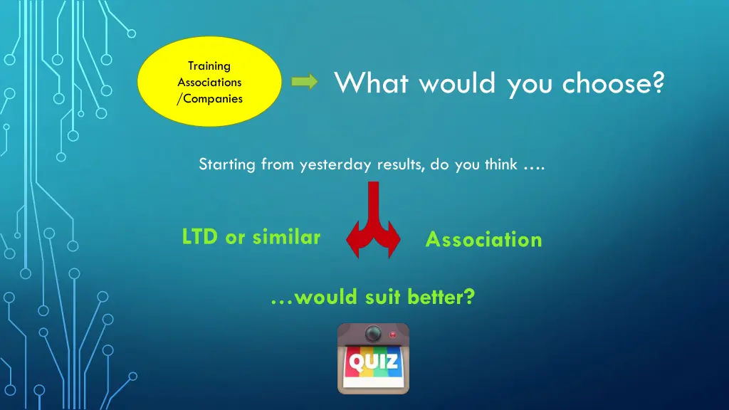 training associations companies