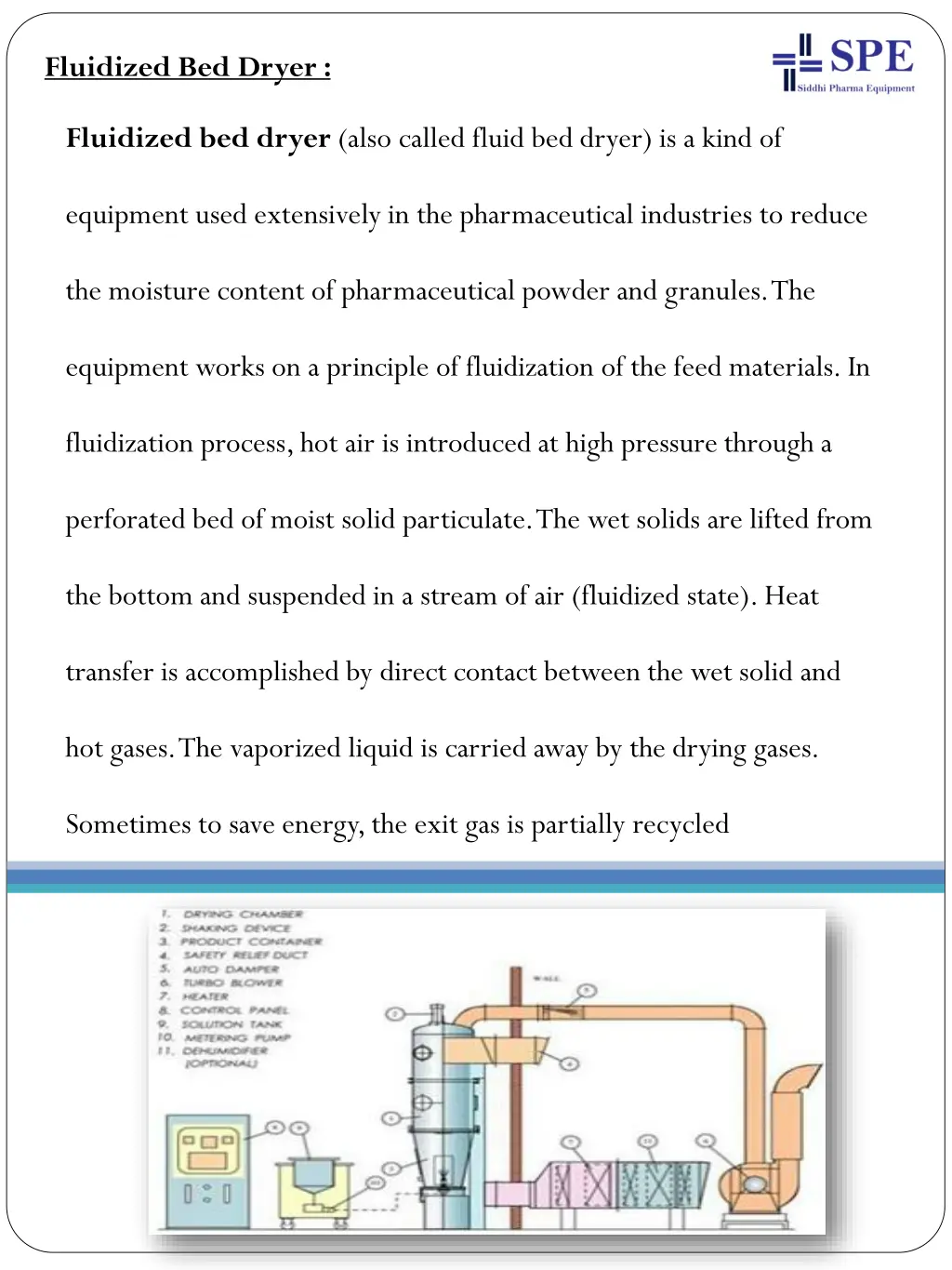 fluidized bed dryer