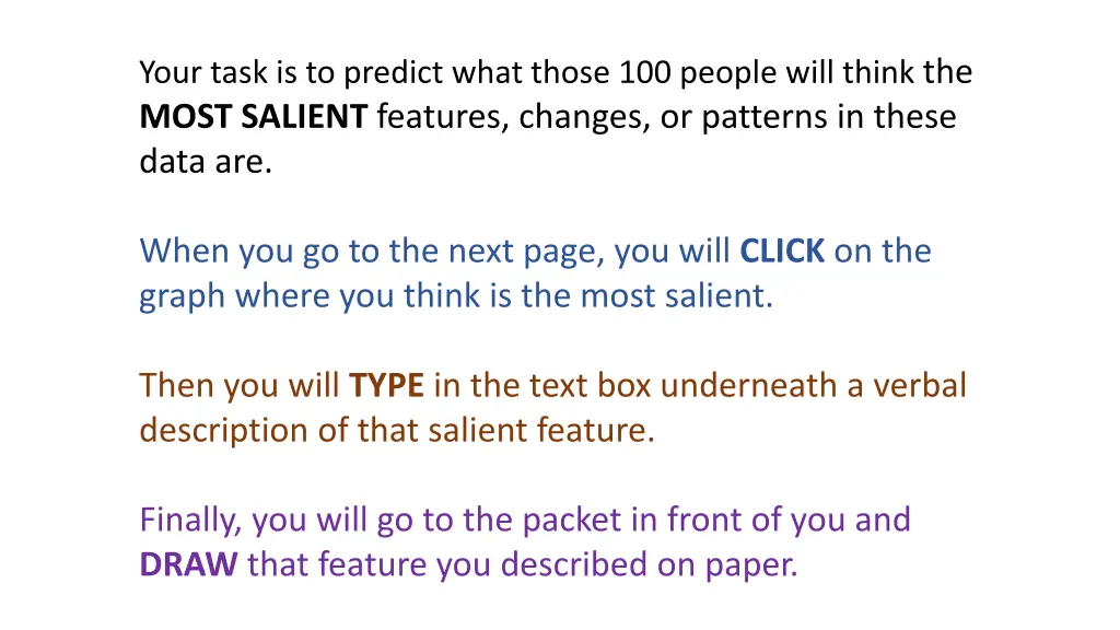 your task is to predict what those 100 people