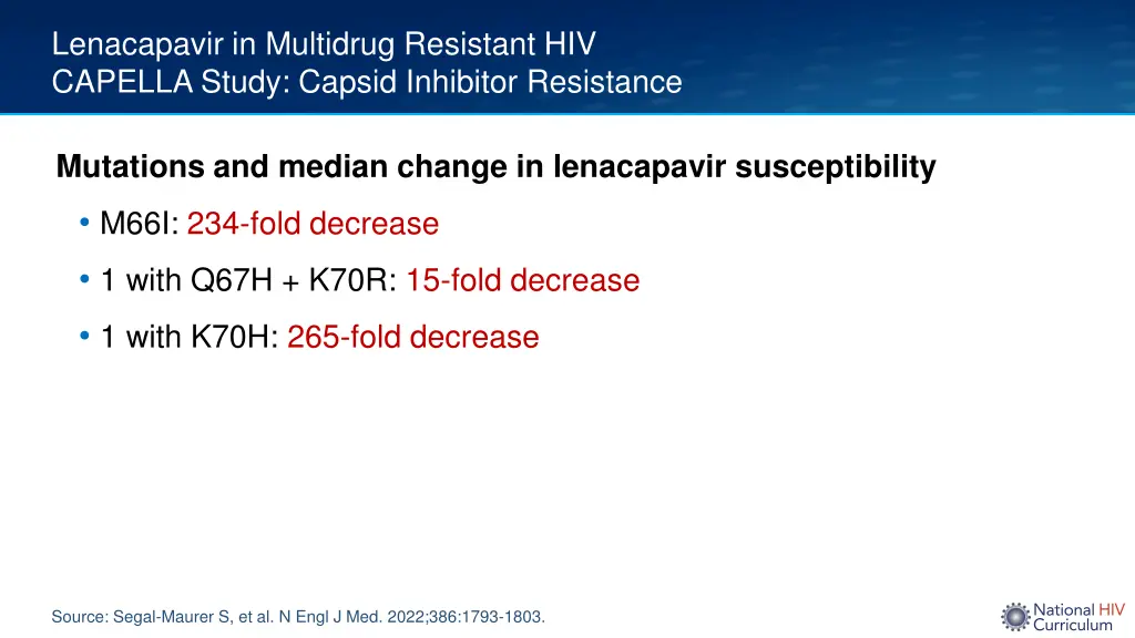 lenacapavir in multidrug resistant hiv capella 6