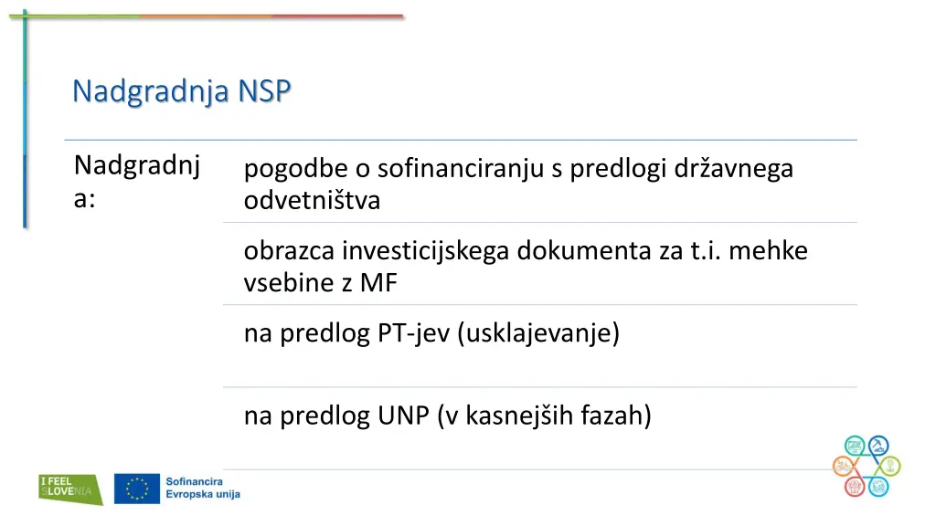 nadgradnja nsp