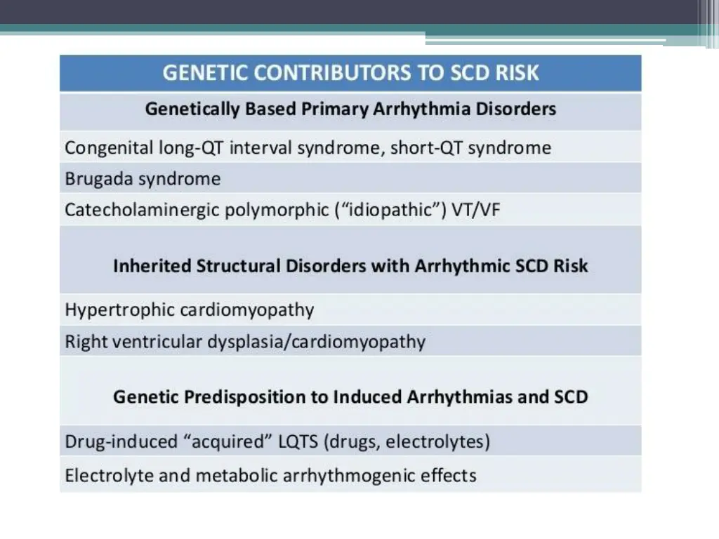 slide7