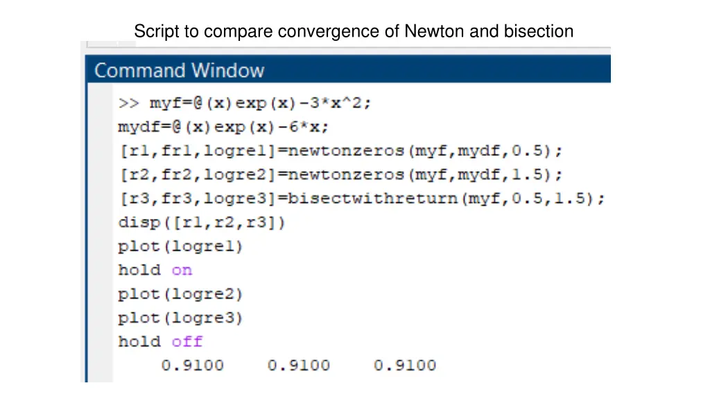 script to compare convergence of newton