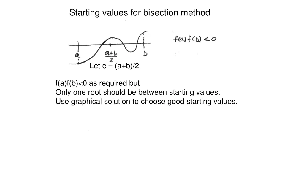 starting values for bisection method