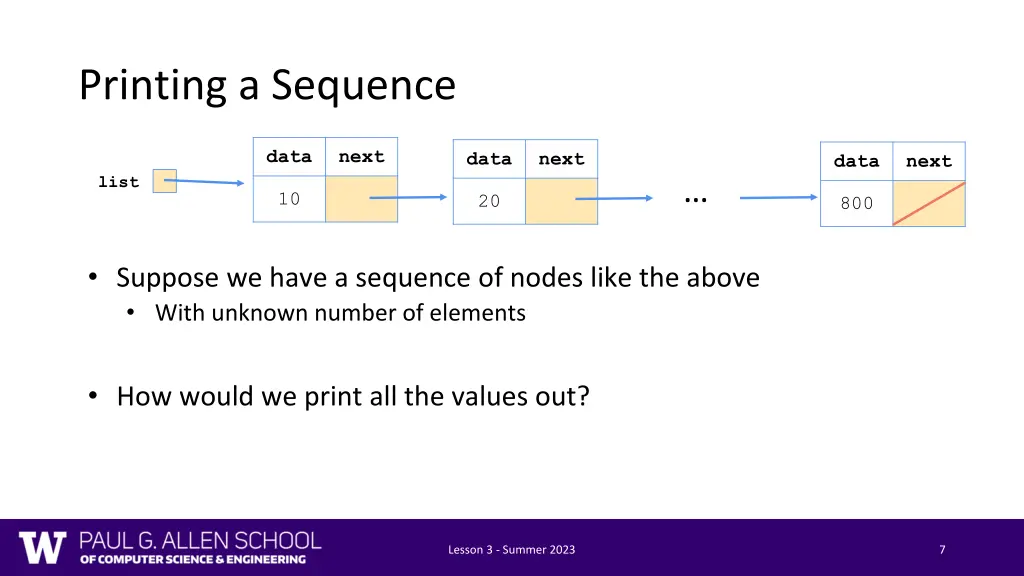 printing a sequence