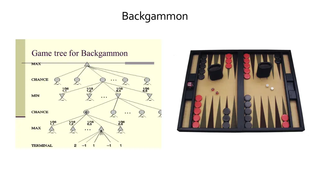 backgammon