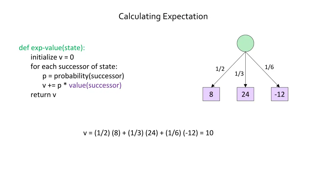 calculating expectation 1
