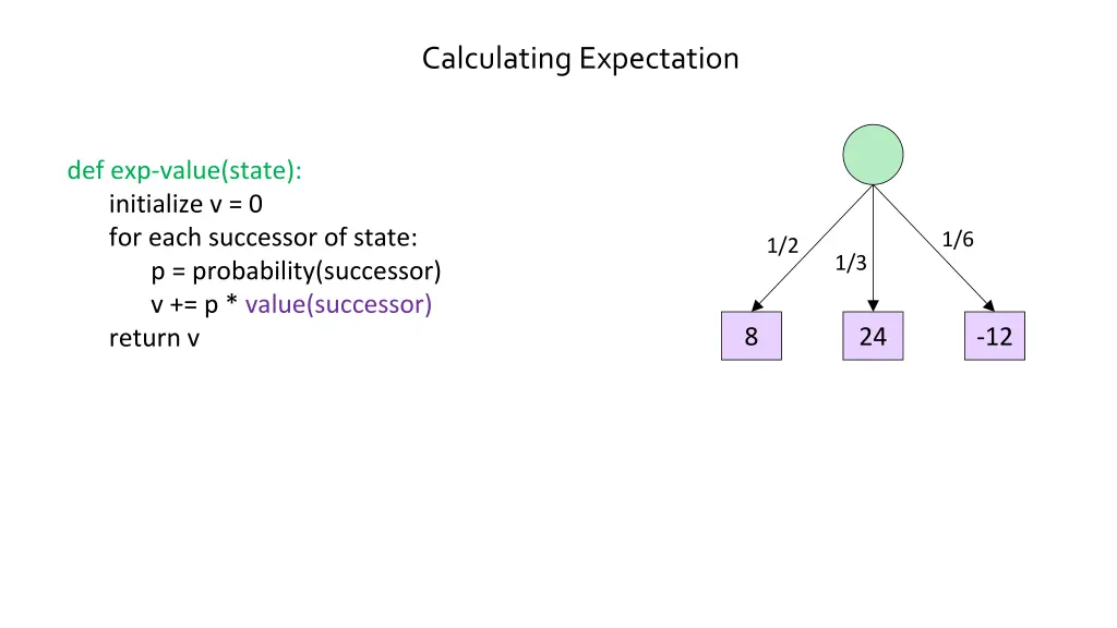 calculating expectation