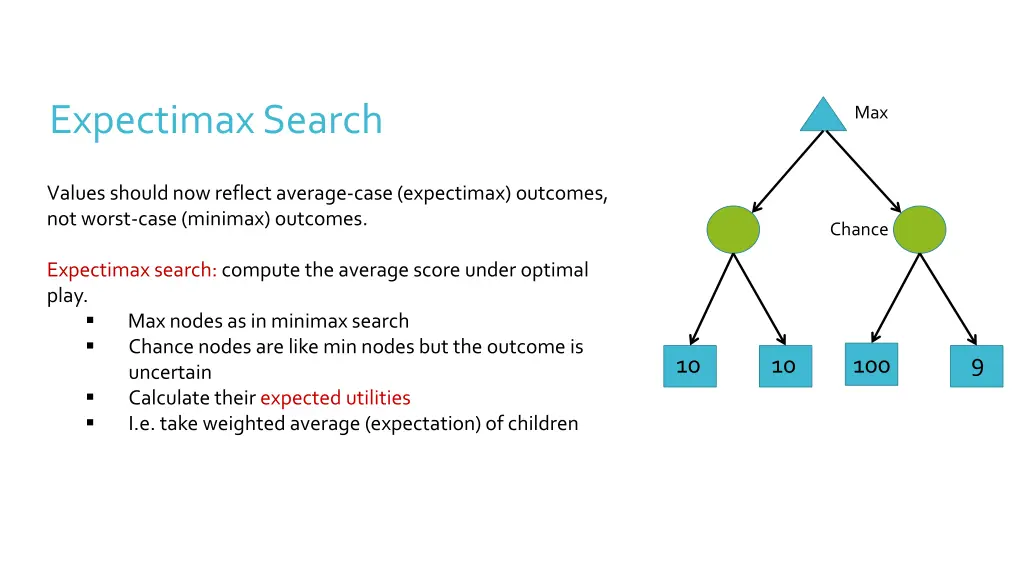 expectimax search 1