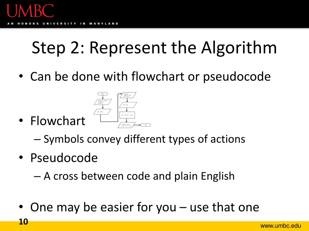step 2 represent the algorithm